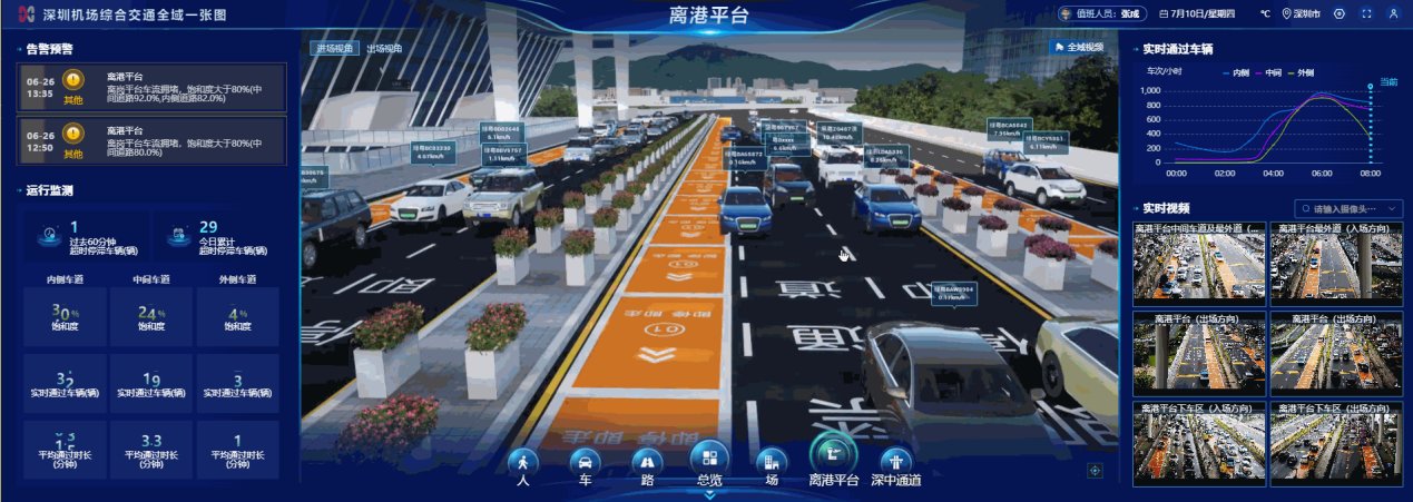 深城交数字赋能智慧枢纽!深圳机场综合交通全域“一张图”项目顺利通过初验