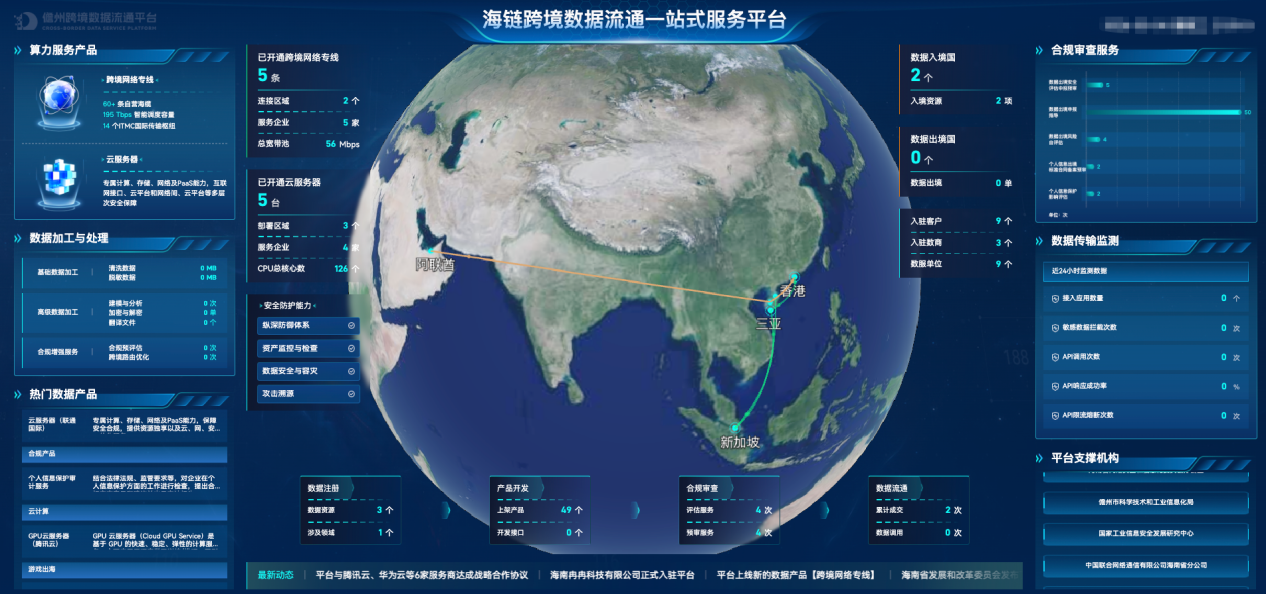 城交研究 | 海链平台破解企业数据出海难题，为自贸港筑牢安全屏障